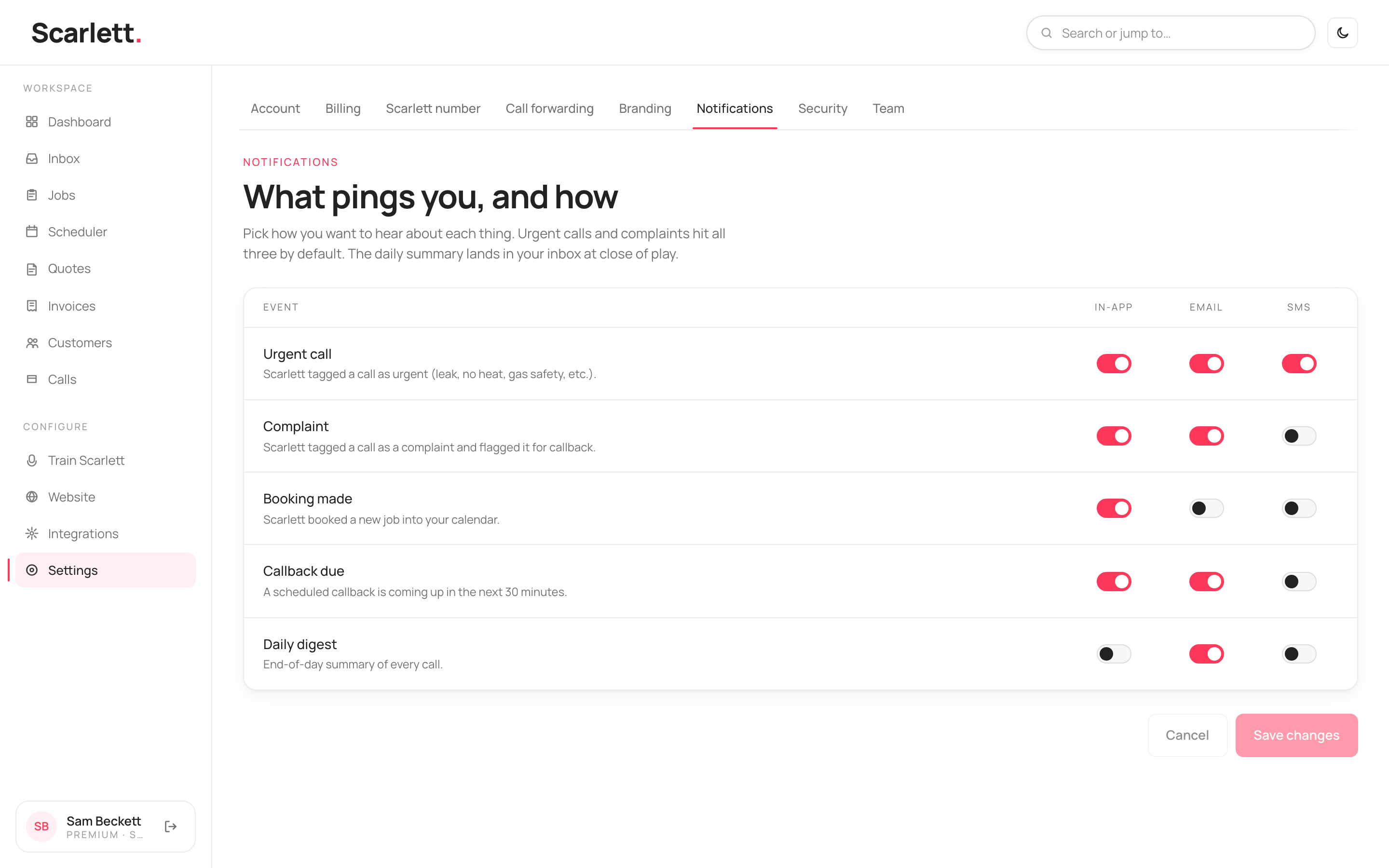The Notifications grid with a row per event (Urgent call, Complaint, Booking made, Callback due, Daily digest) and three toggle columns: In-app, Email and SMS.